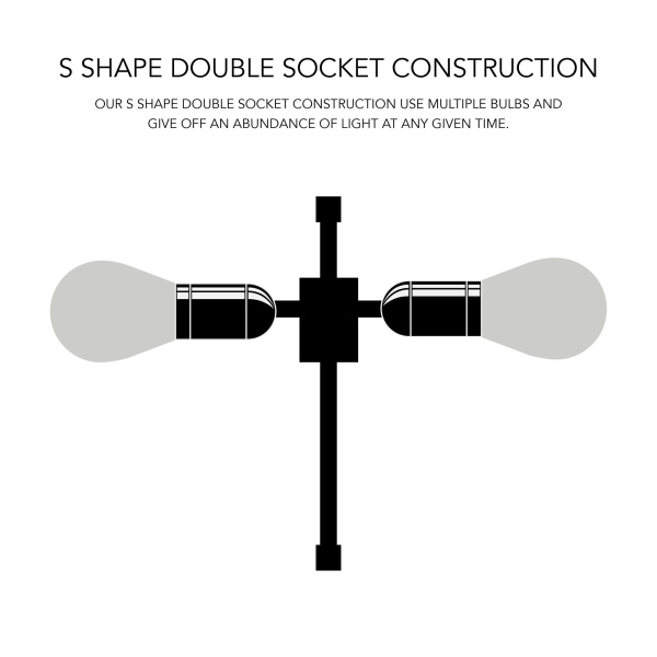 S Shape Double Socket Construction Infographic 300dpi Scaled