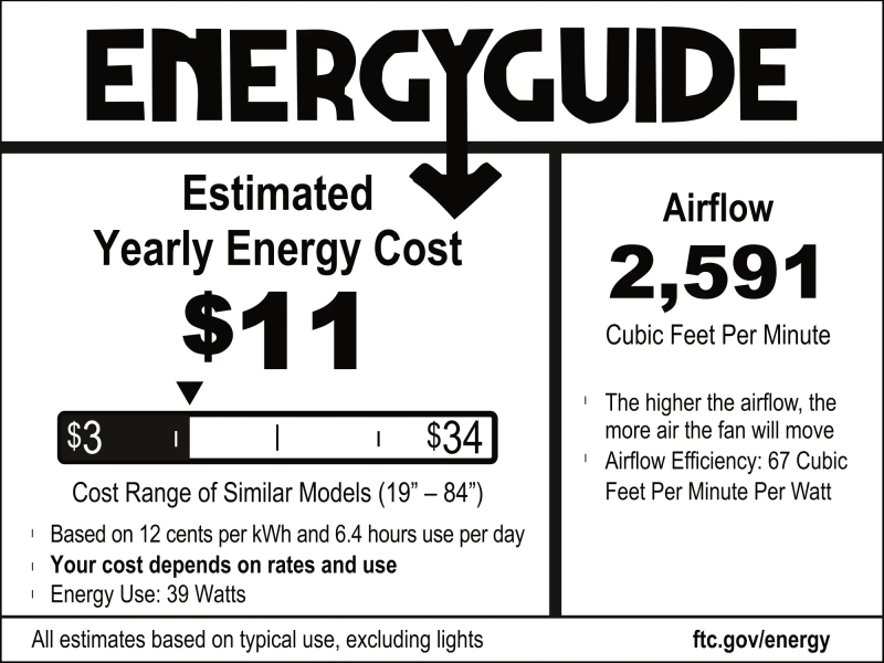 50282 Energy Guide