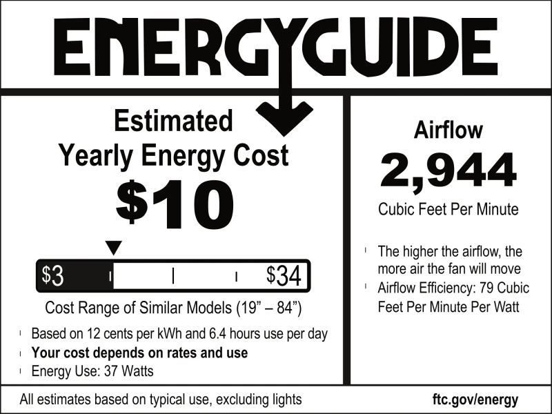 53059 Energy Guide