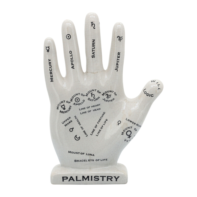 16711-01 White Porcelain 12 Inch Palmistry Hand Deco
