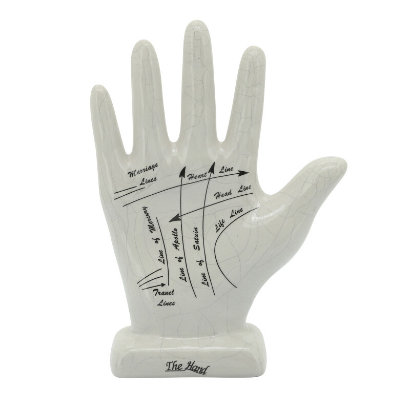 16711-02 White Porcelain 8 Inch Palmistry Hand Deco