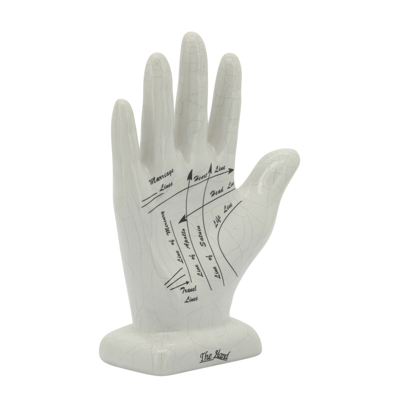 16711-02 White Porcelain 8 Inch Palmistry Hand Deco
